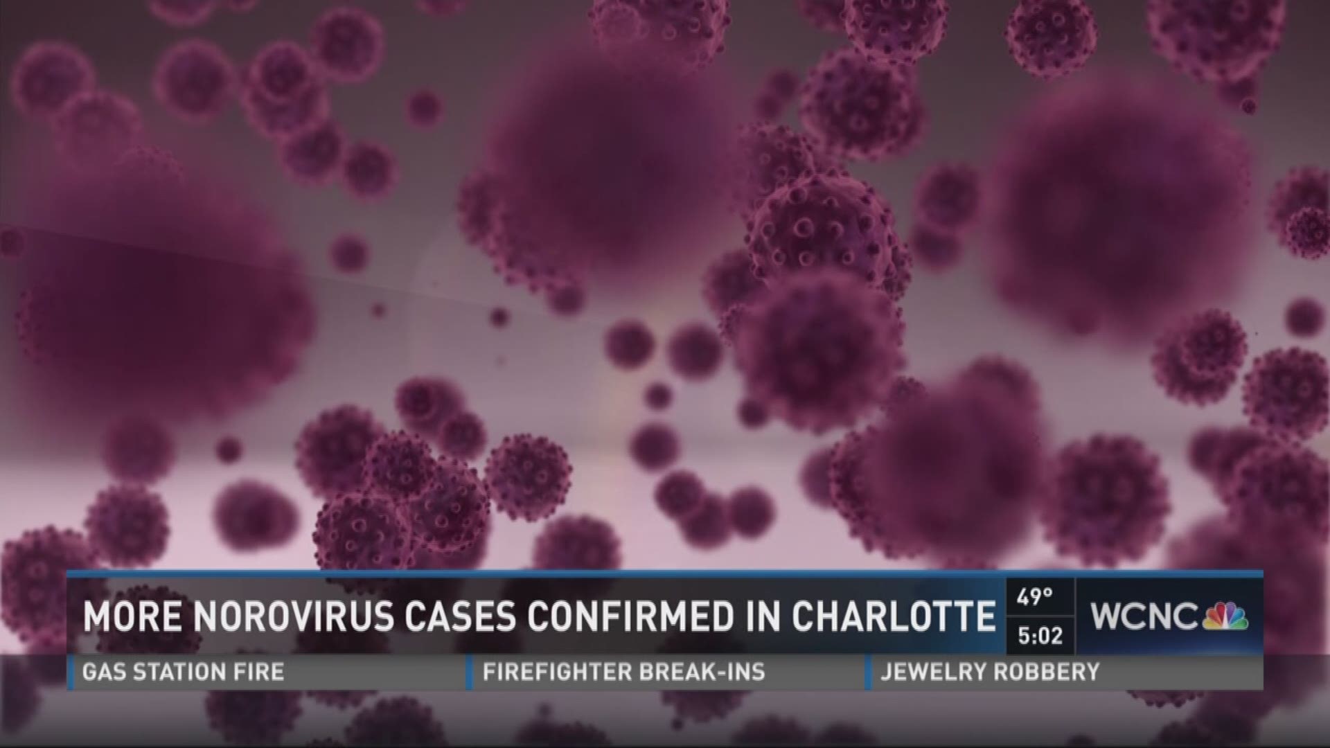 More Confirmed Norovirus Cases In Charlotte | Wcnc.com