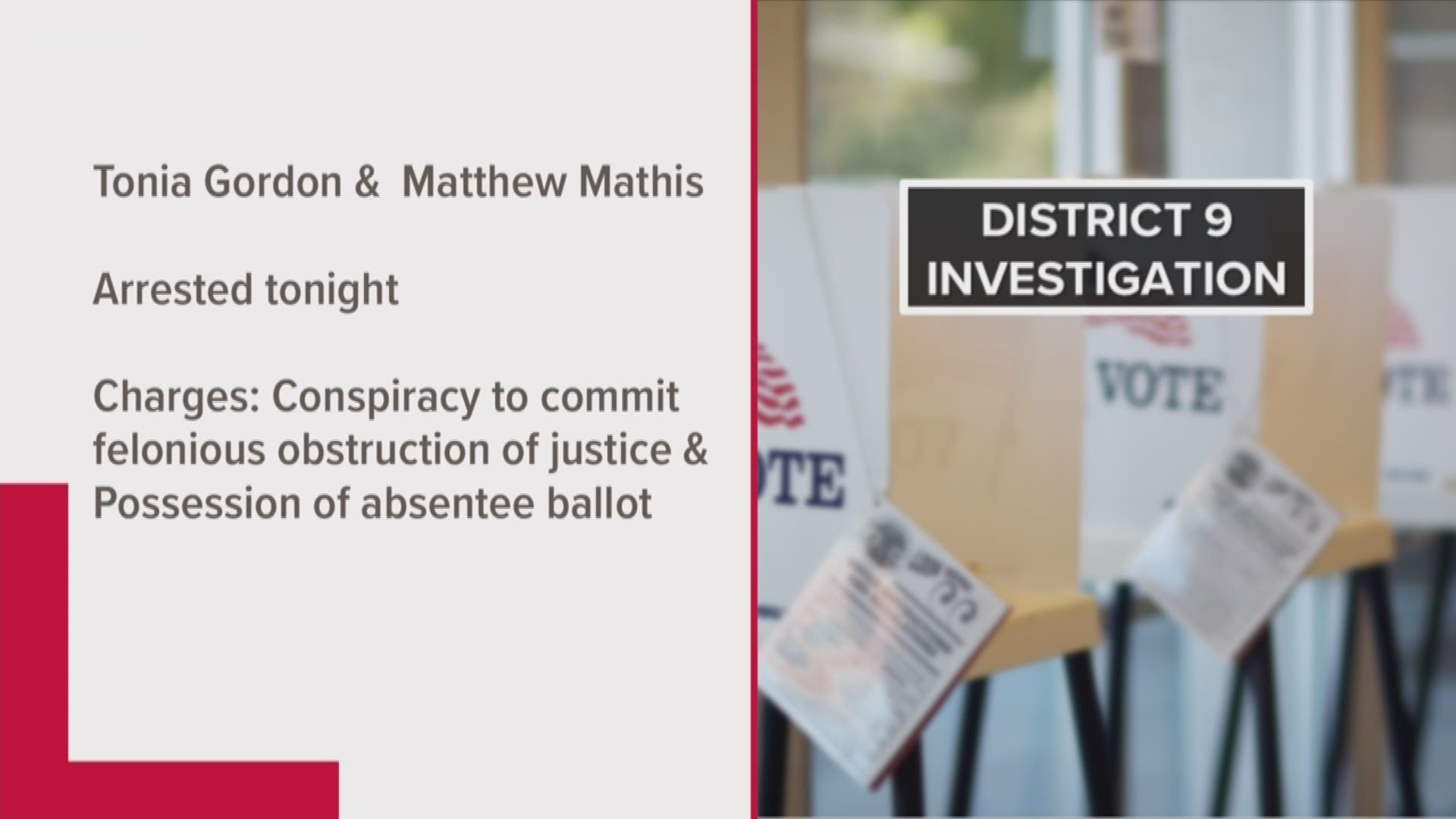 The charges stem from the 2016 election cycle and the 2018 primary. Allegations of illegal activity during last fall's election remain under investigation.