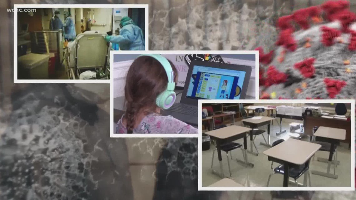 The difference between isolated and scattered storms