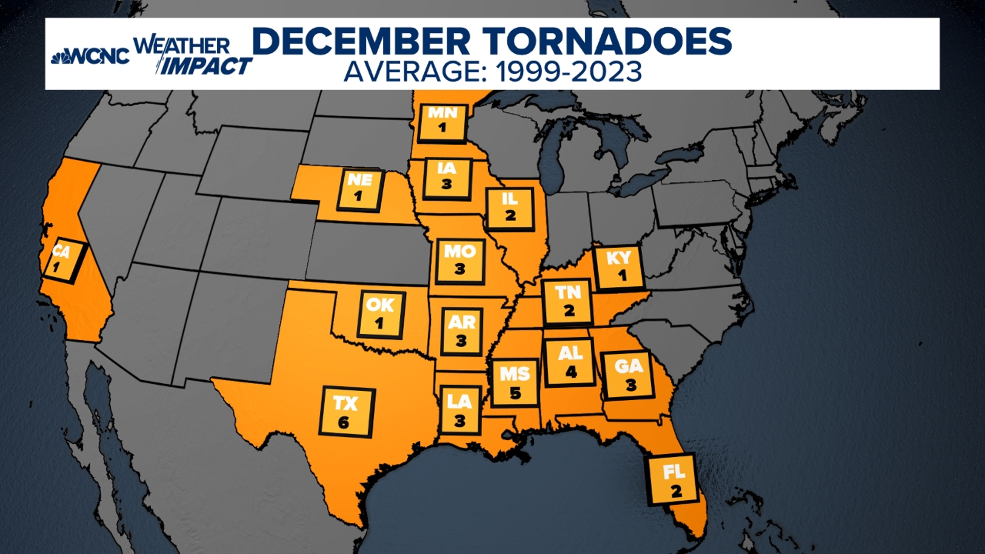 Were the Dec. 26 tornadoes in Texas rare for this time of year? | wcnc.com