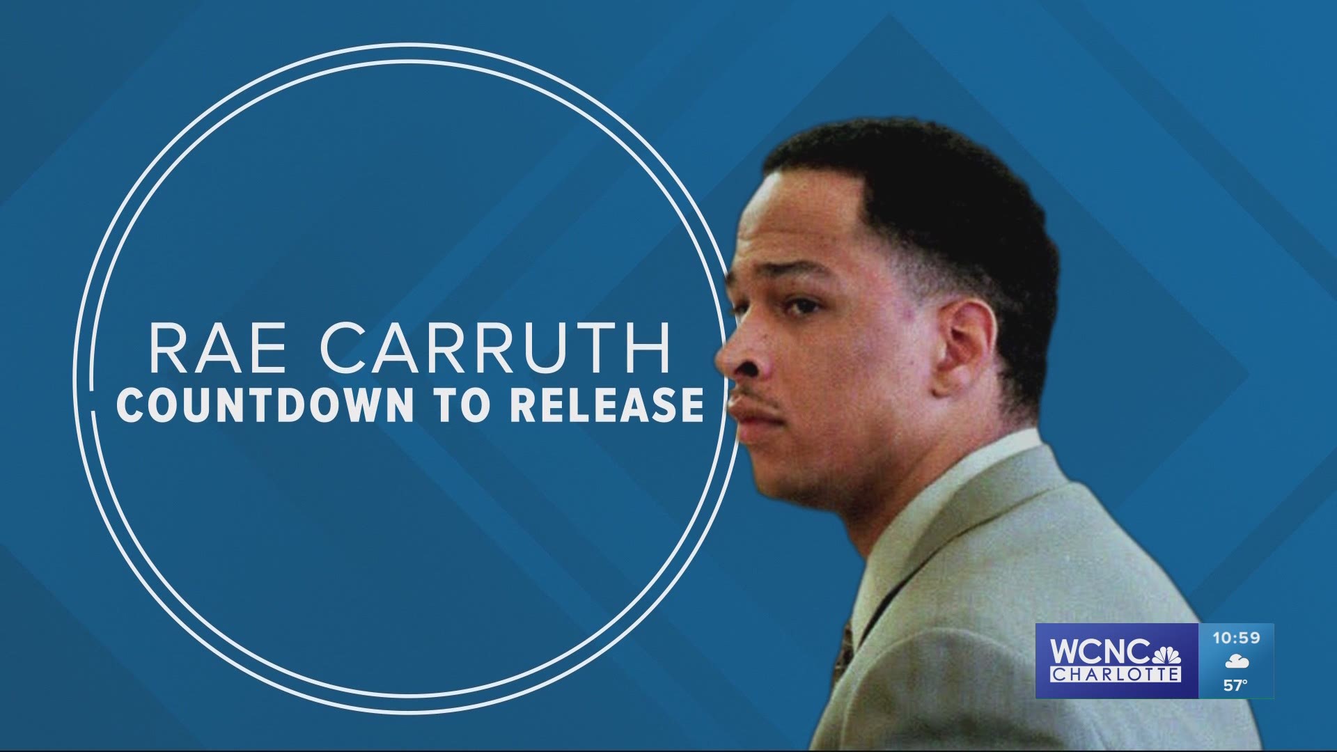 Ex-Panther Rae Carruth is looking to start his life over once he's released from prison.