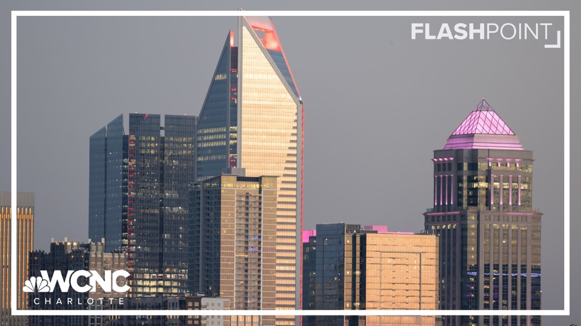 Charlotte commercial real estate Tale of two markets