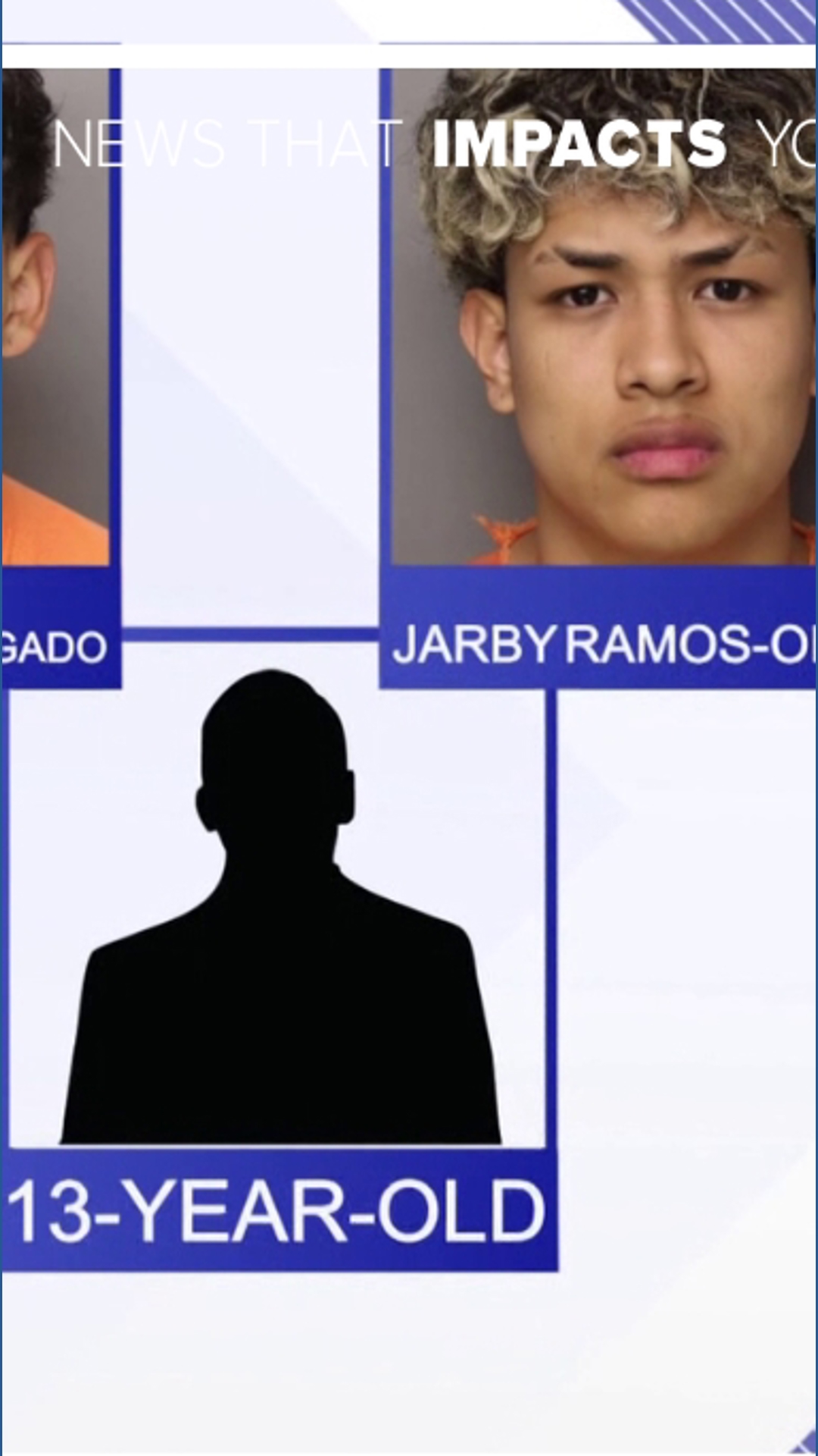 6 charged after South Carolina woman found dead | wcnc.com
