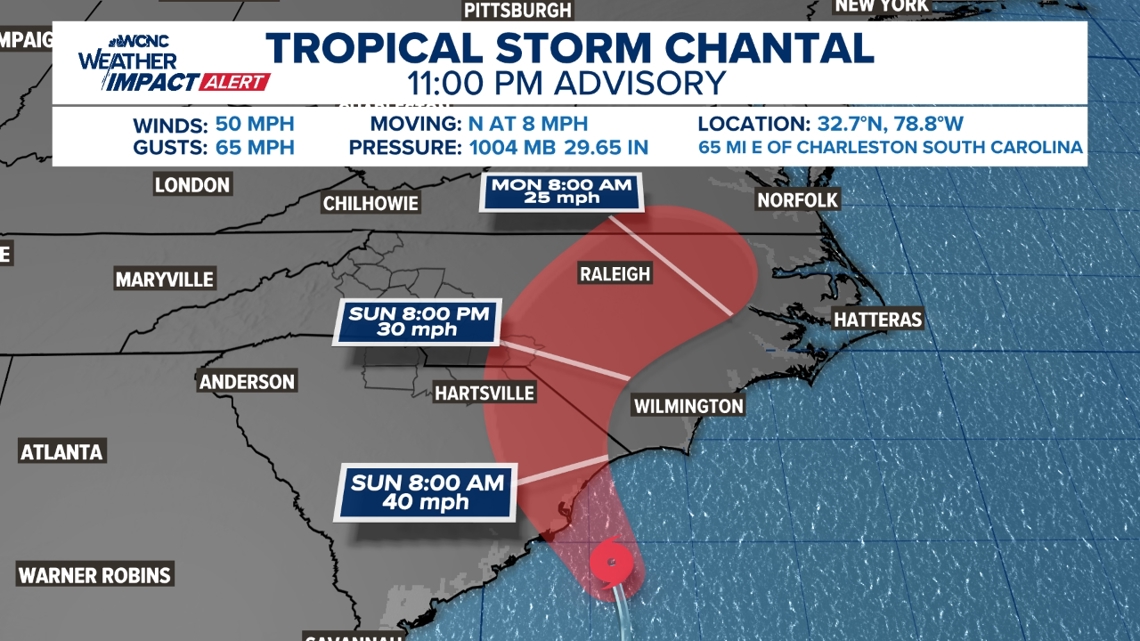 Tropical Storm Chantal expected to make landfall overnight near Myrtle Beach, South Carolina