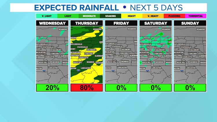 Charlotte Weather From WCNC In Charlotte, North Carolina | Wcnc.com