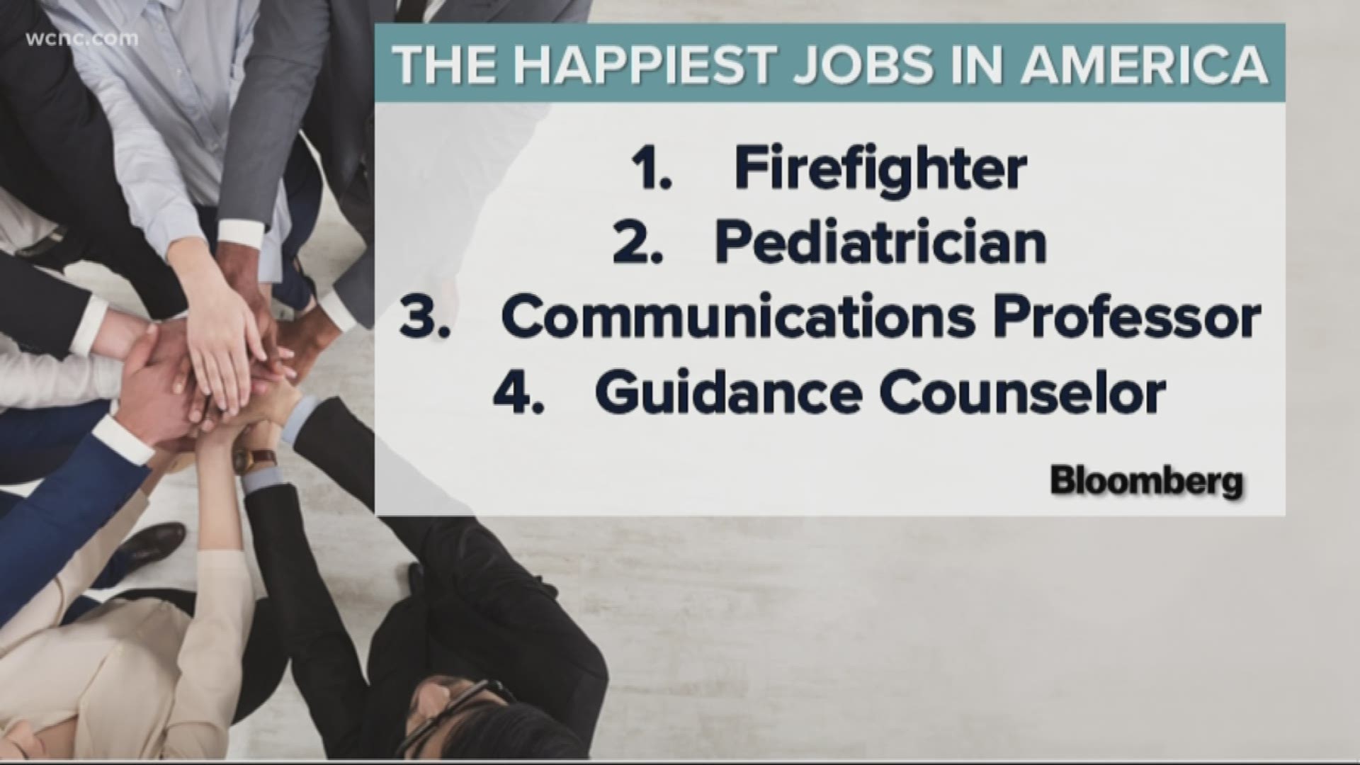 According to a new Bloomberg survey, firefighters have the highest job satisfaction of all workers in America. The unhappiest include house cleaners and those dreaded telemarketers.