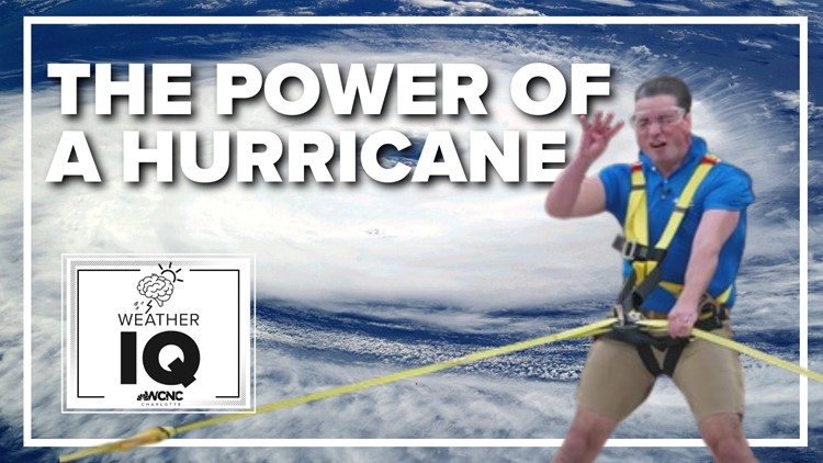 Weather IQ: The power of a hurricane