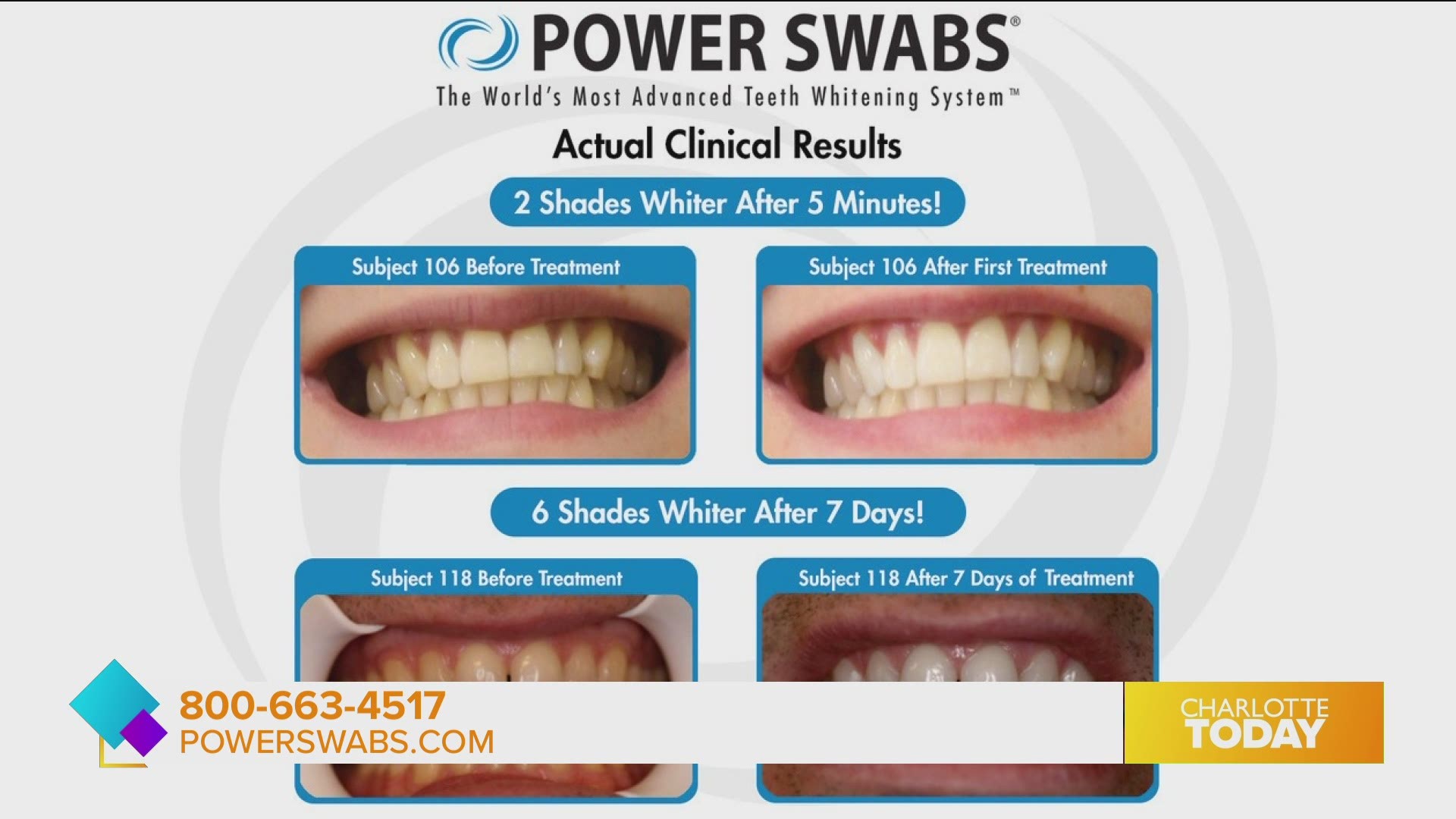 Get immediate results with Powerswabs