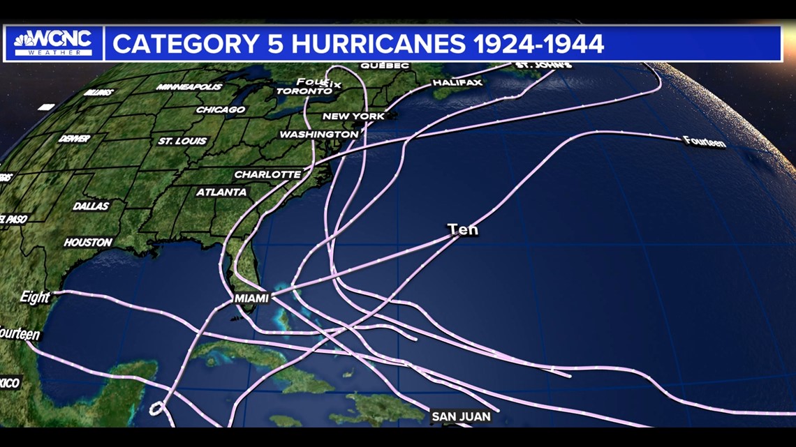 Here is the history of category 5 hurricanes after Lee became one