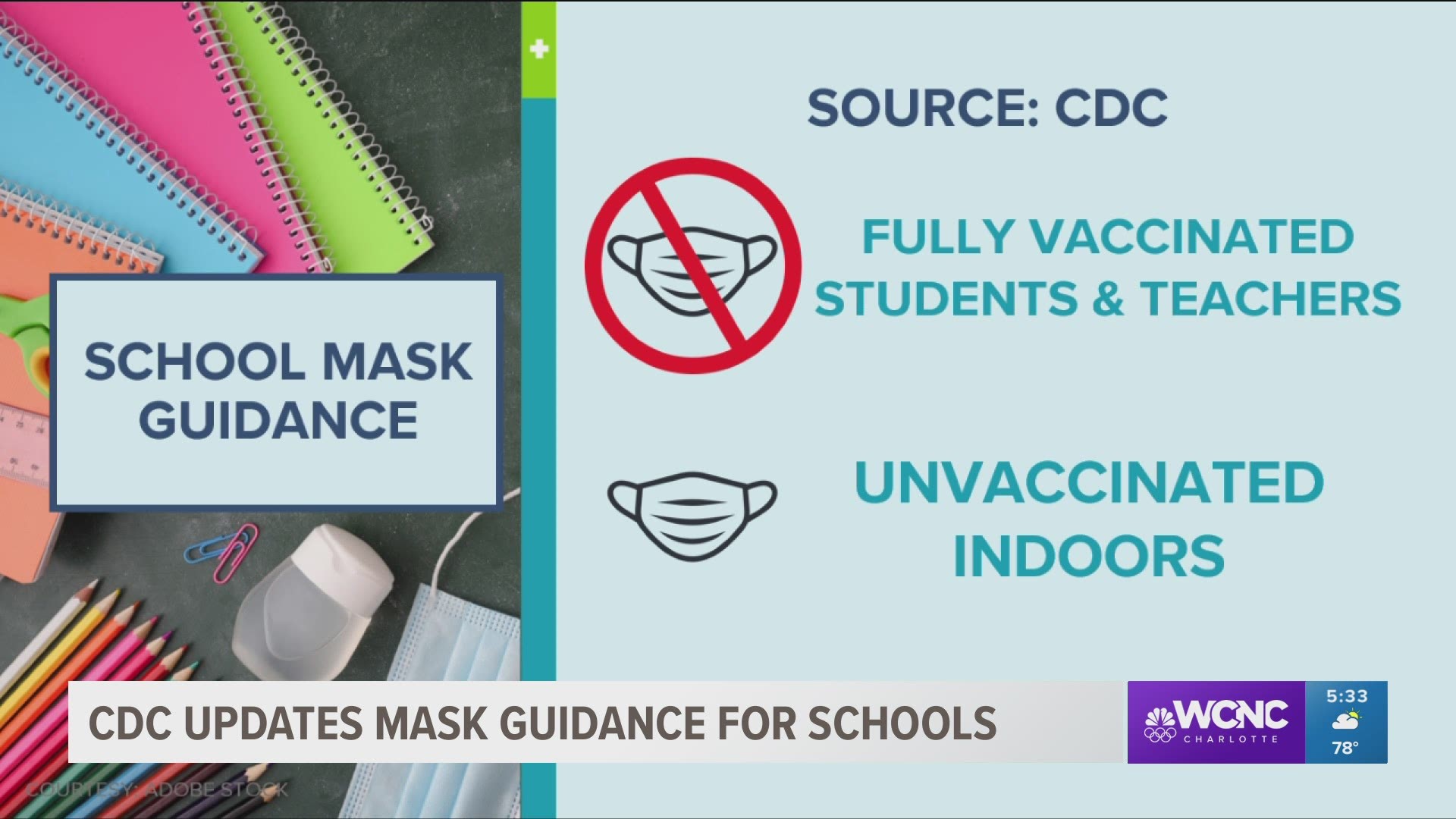 The CDC still recommends those who are unvaccinated wear masks indoors.