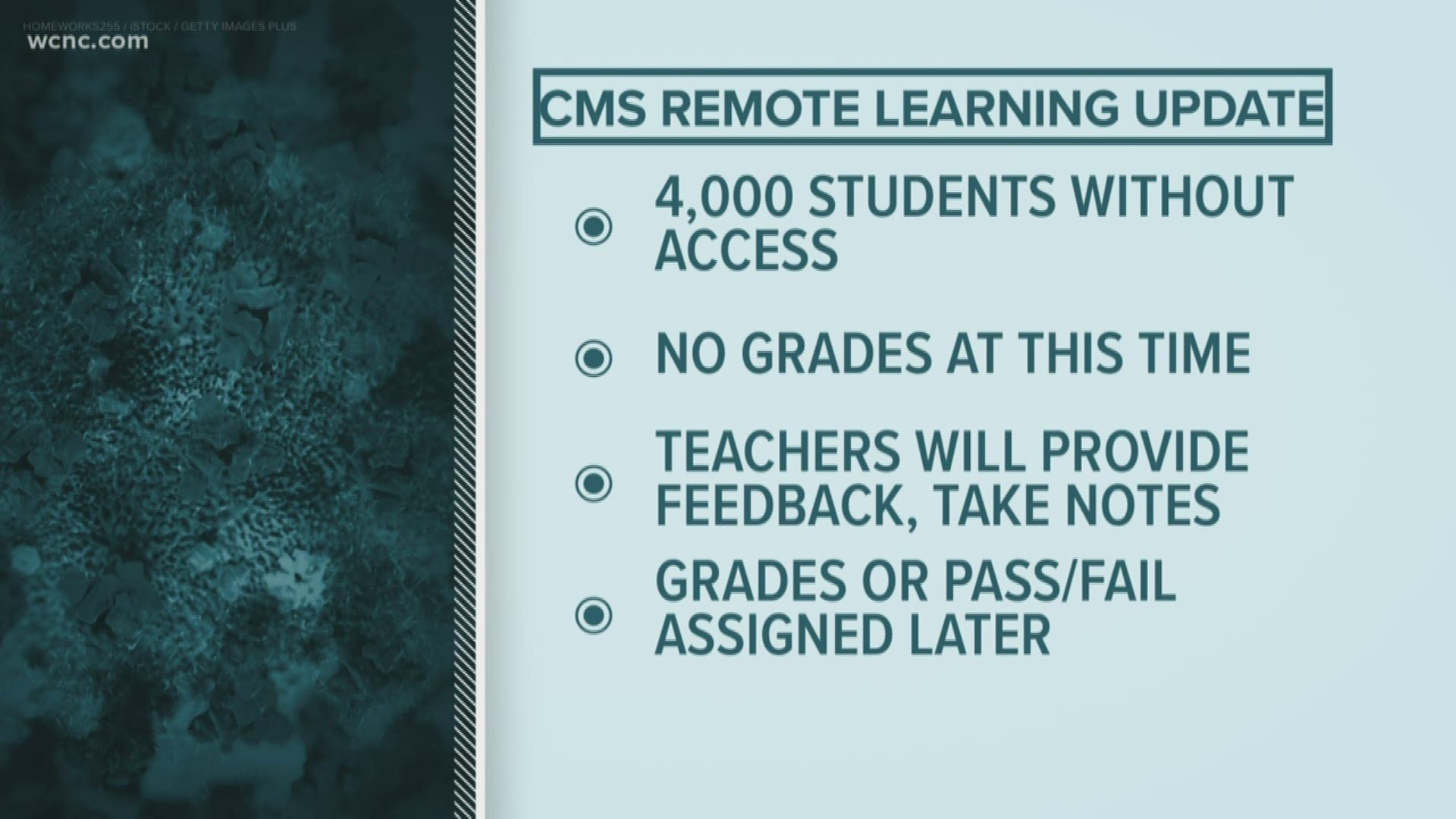 Teachers in the district will be giving feedback, then will later provide grades based on the state's guidance.