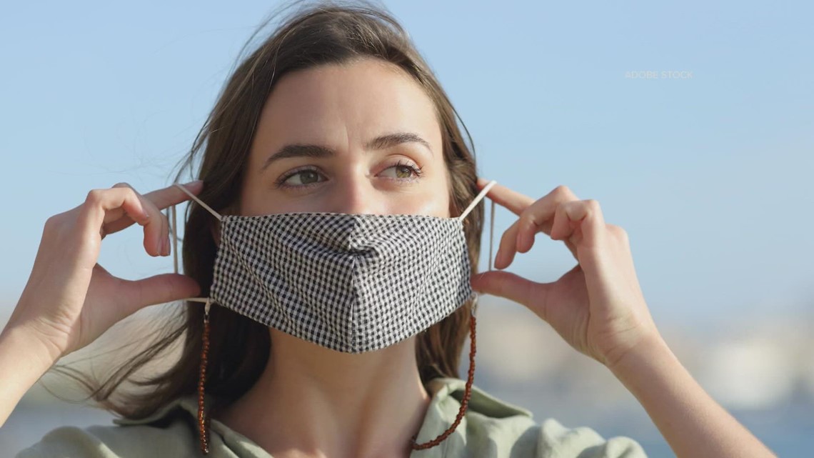 Masking Up Tips to keep you & your family safe as mask