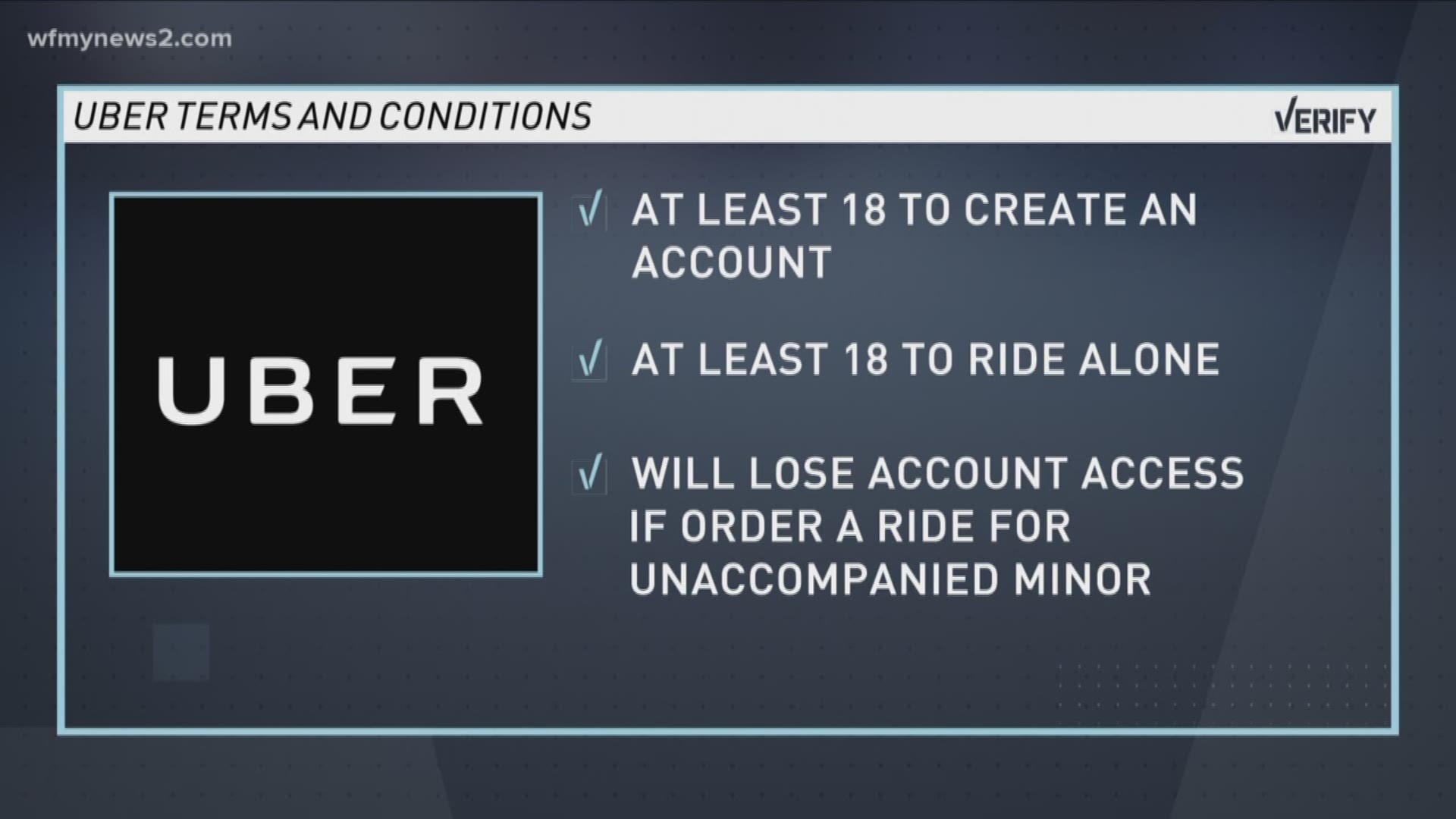 Verify: Can Kids Ride Uber?  Pt.2
