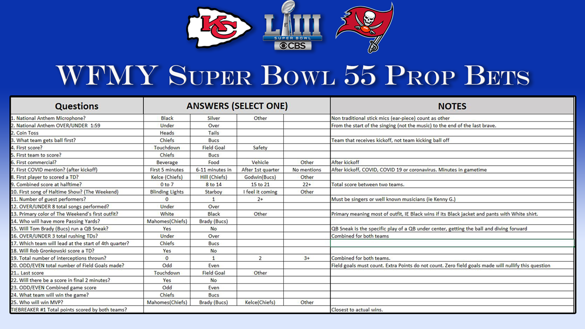 Printable Prop Bets Super Bowl Printable World Holiday