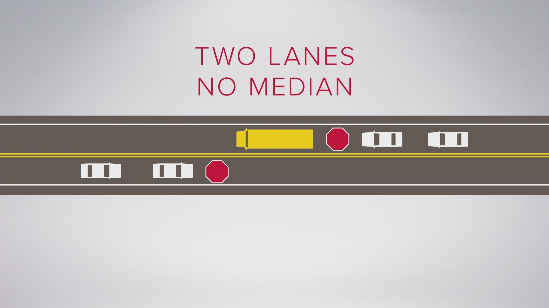 The greatest risk to your child is not riding a bus, but approaching or leaving one, according to the National Highway Transportation Safety Administration (NTSA).