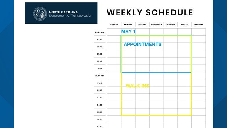 NC DMV changes walk-in & appointment schedule as of May 1, 2023