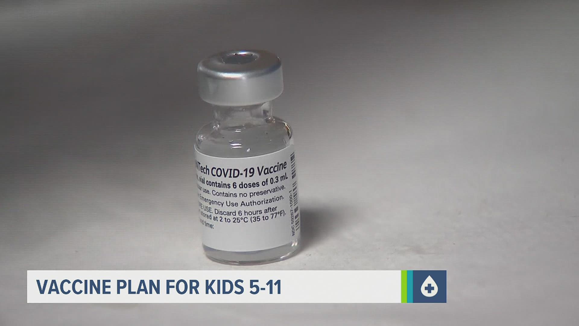 Millions of kids ages 5 to 11 are about to get access to the COVID-19 vaccine.