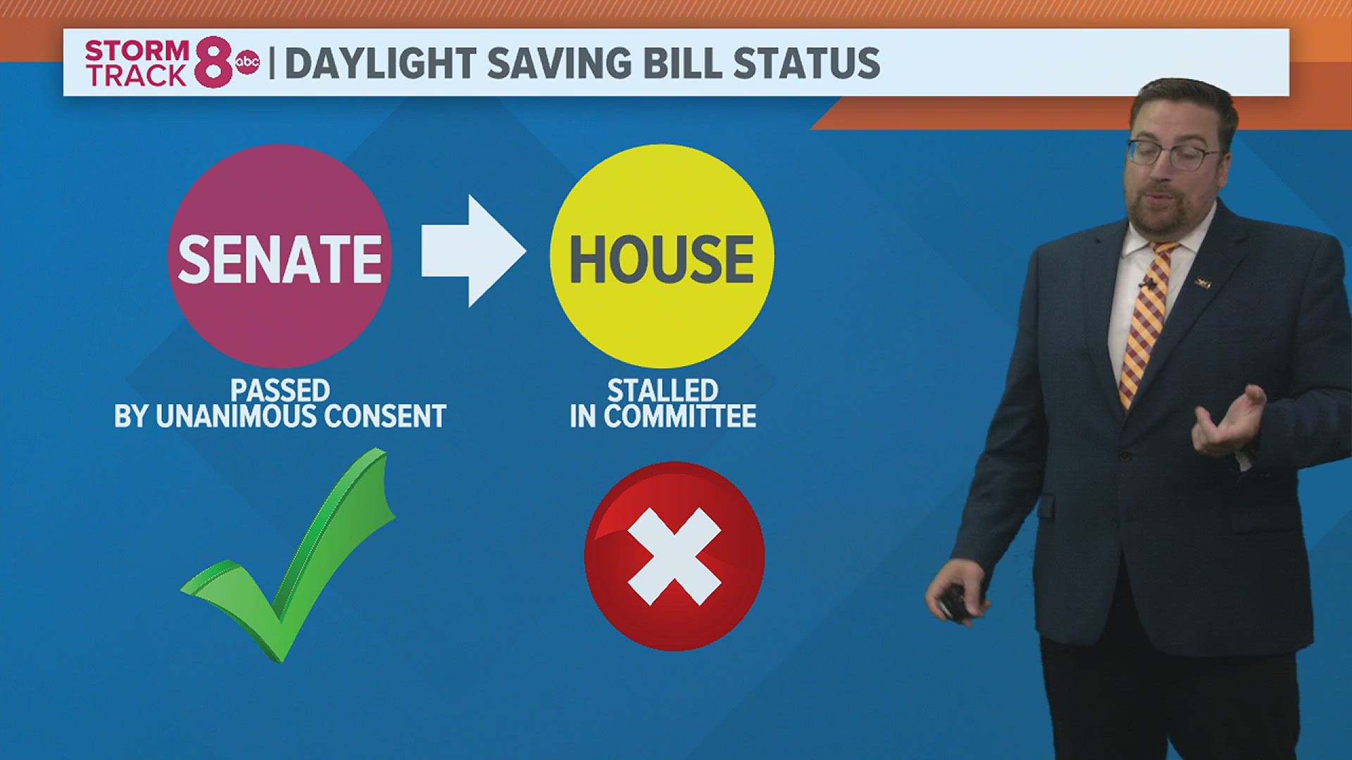 What to know: When does Daylight Saving Time end in North Carolina?