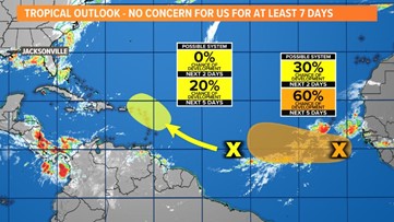 Tropics: No imminent threats, but watching activity off African coast