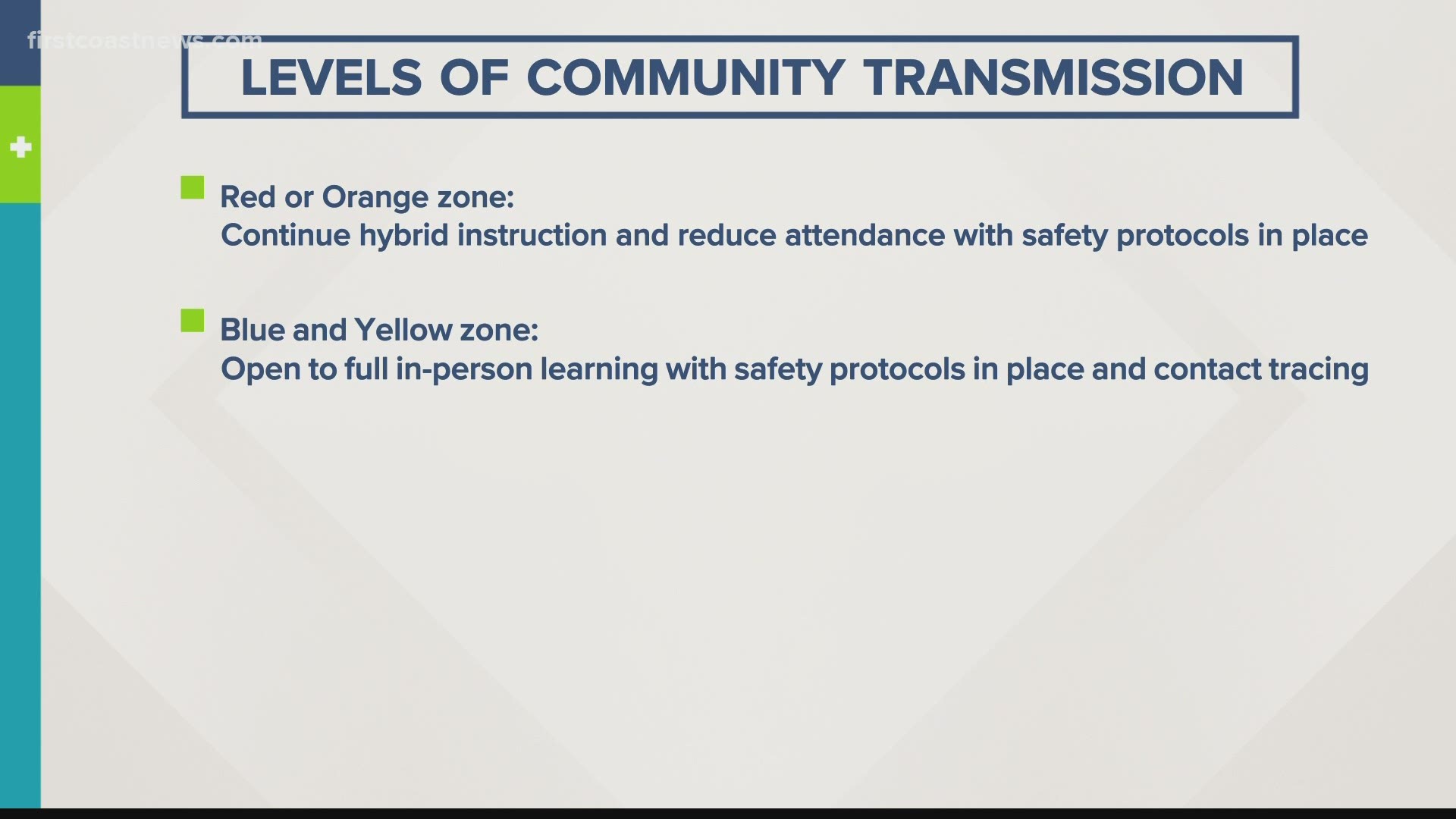 Among the recommendations are mask wearing, social distancing and constant cleaning to help prevent the spread of COVID-19.