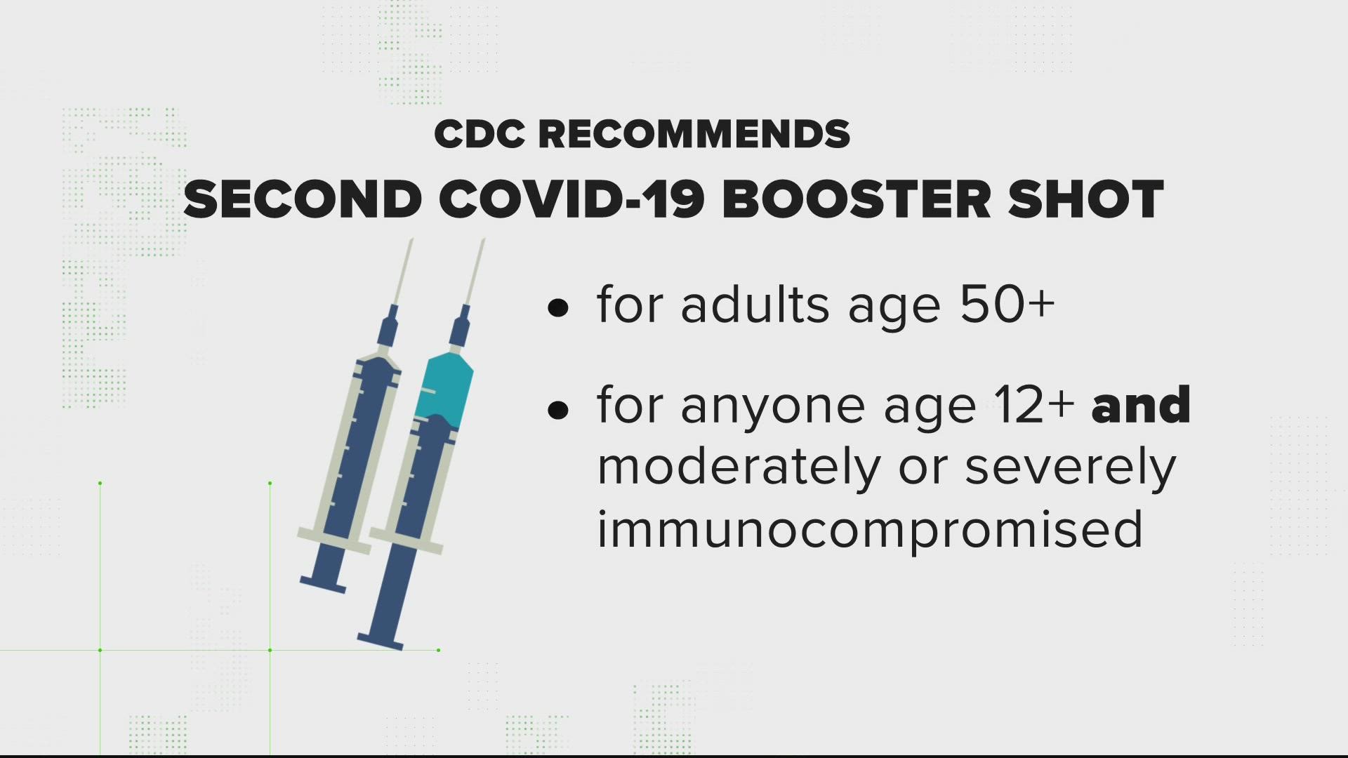Doctors say a COVID-19 booster shot could be your answer to having a safer summer.