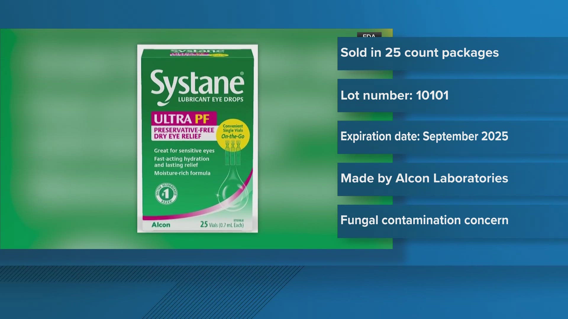 systane free liquid gel lubricant eye drops recall Eye drop recall details