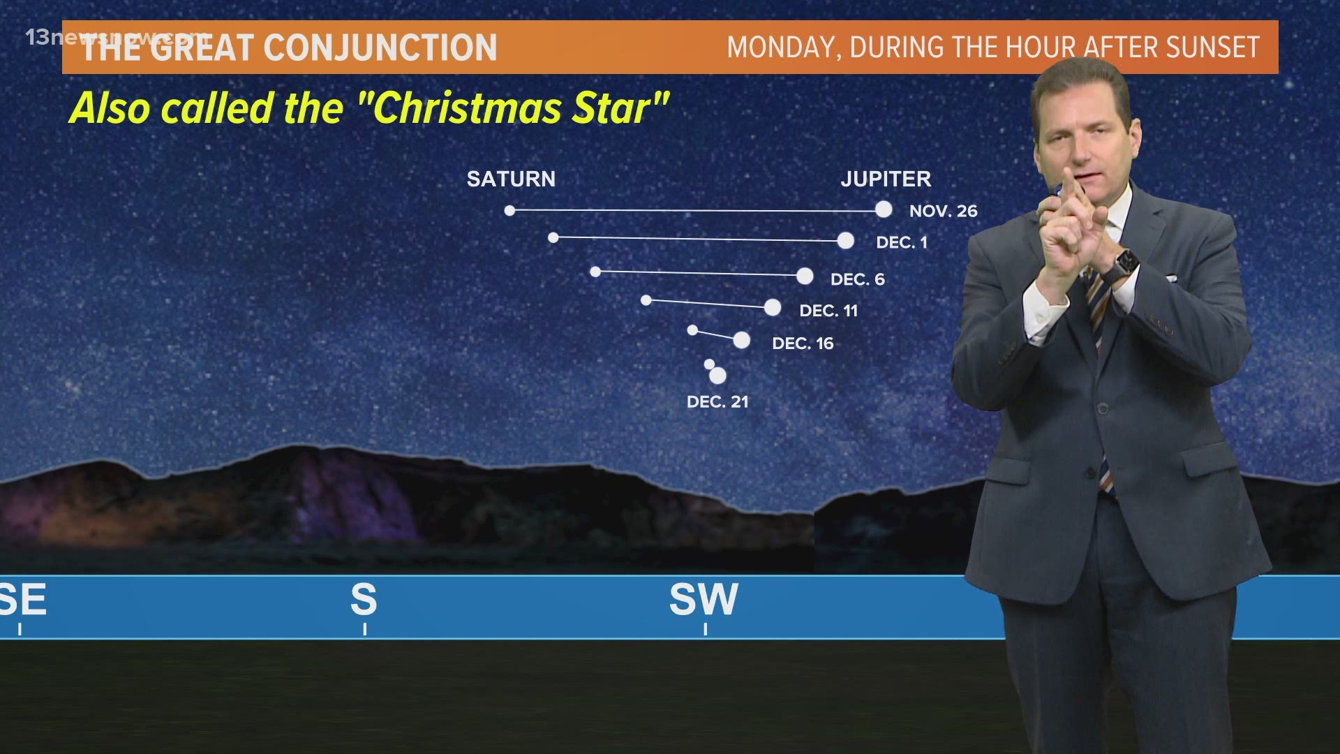 Jupiter And Saturn Will Closely Align Monday To Form The Christmas Star Wcnc Com