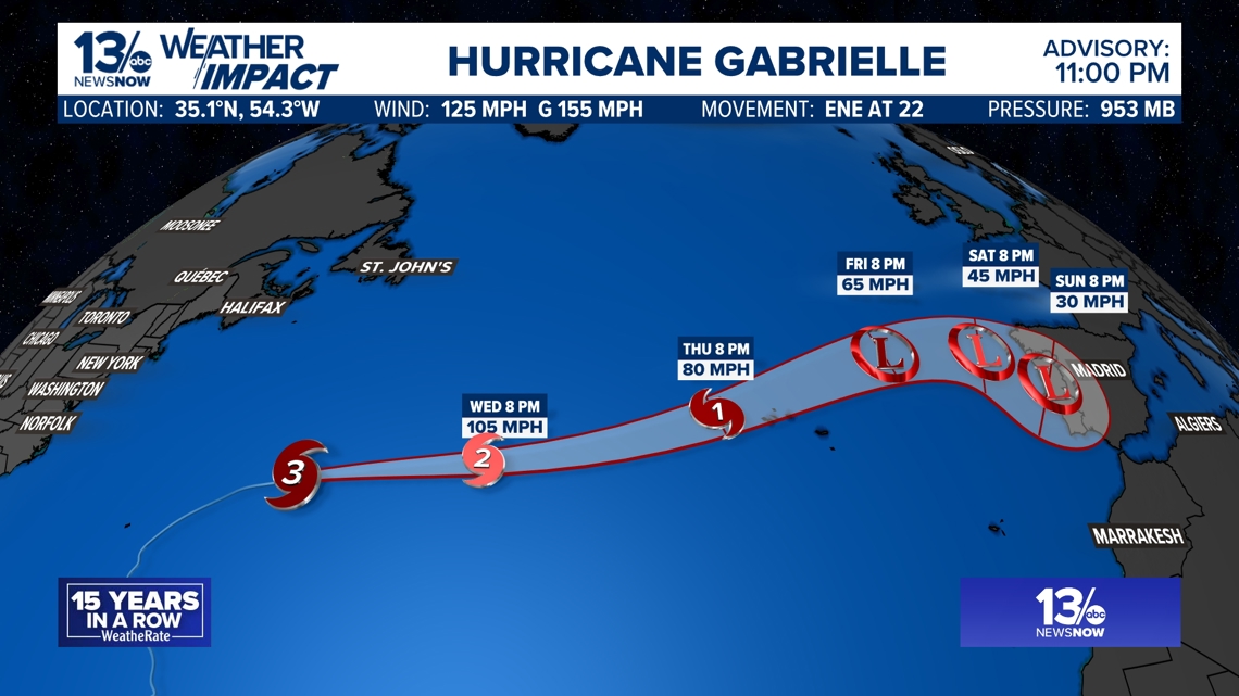 major-hurricane-gabrielle-intensifies-near-bermuda-wcnc
